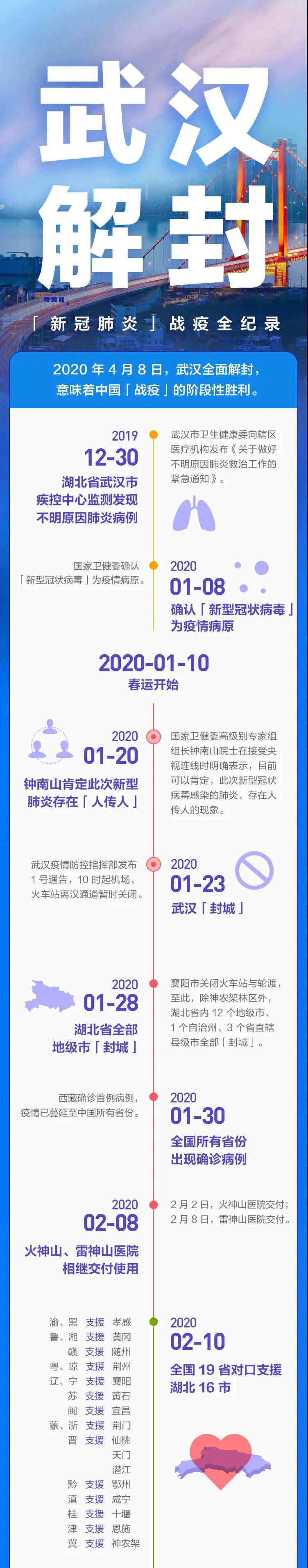 微信图片_20200408080327.jpg