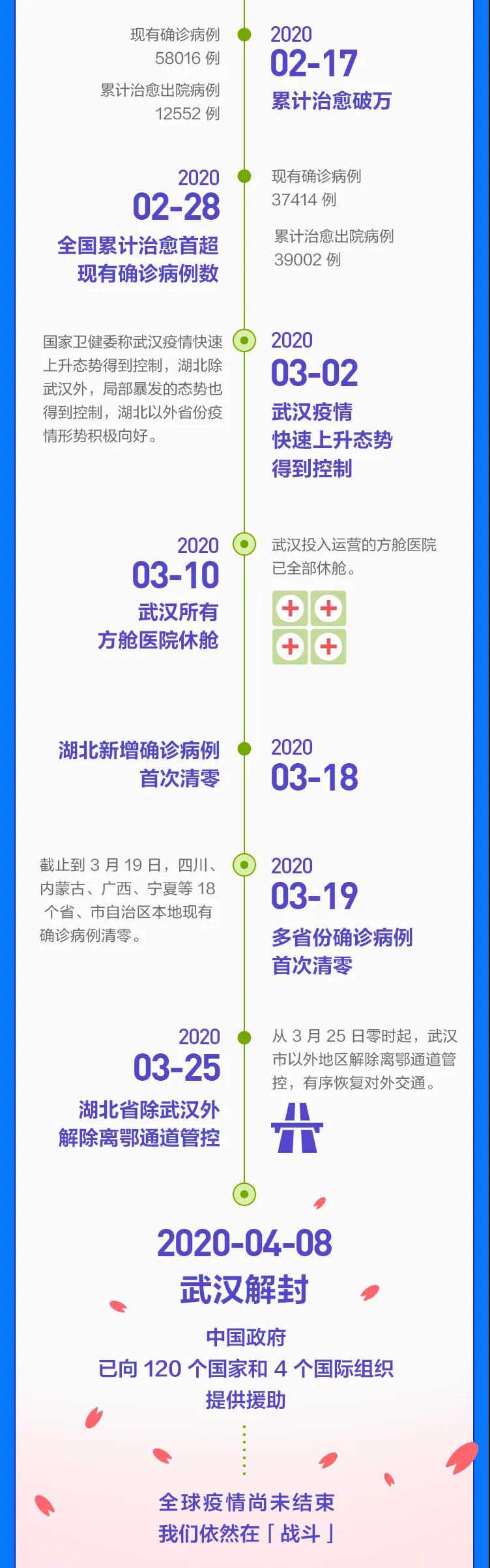 微信图片_20200408080528.jpg